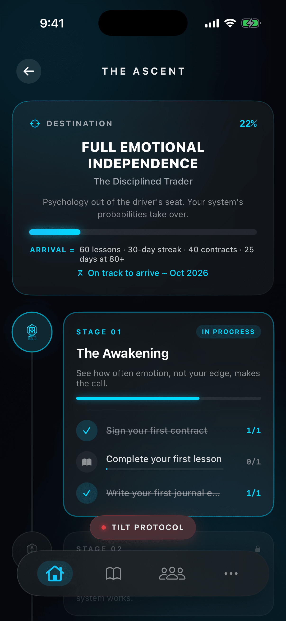 The Ascent roadmap at chapter 1, The Awakening