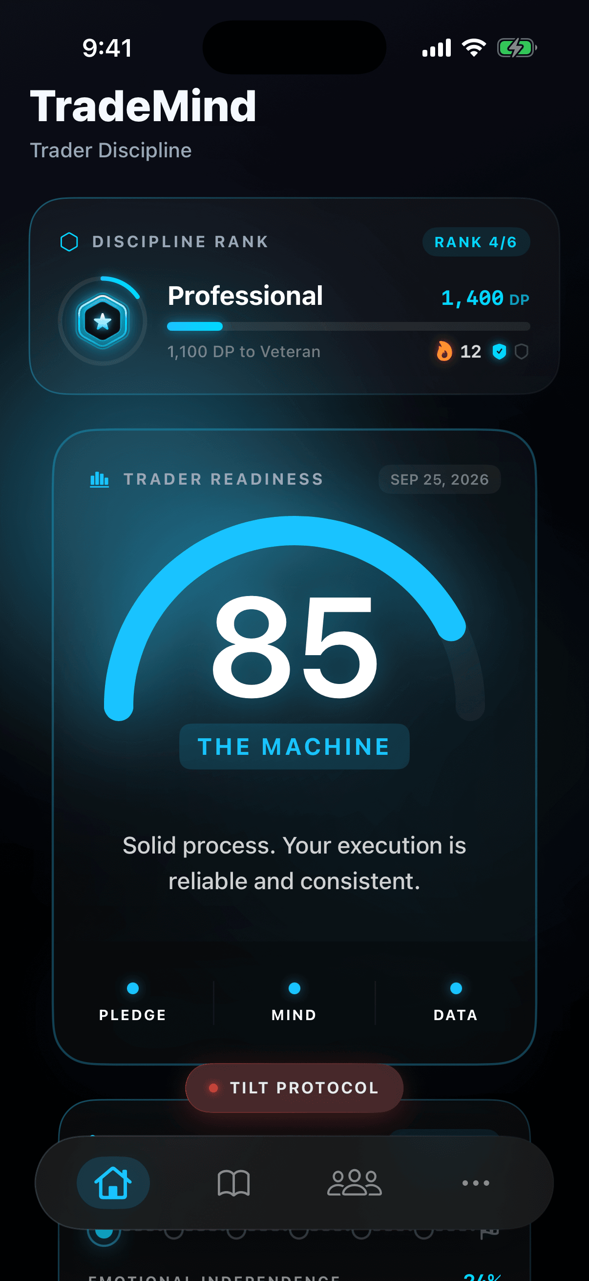 TradeMind Home screen with a Trader Readiness score of 85, The Machine